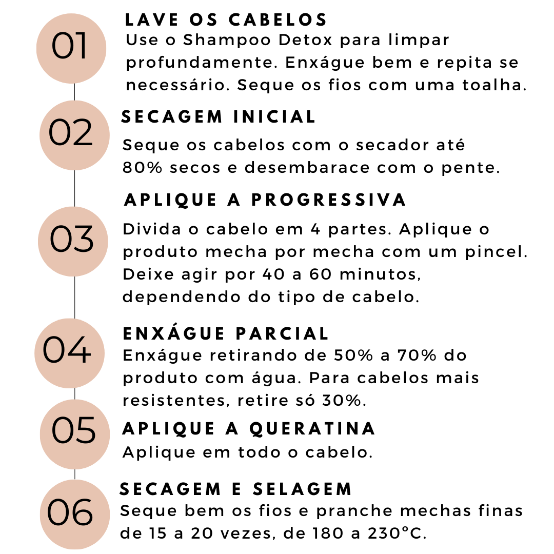 KIT Progressiva Orgânica Sem Formol para todos tipos de cabelos + BRINDE EXCLUSIVO: Kit de Aplicação